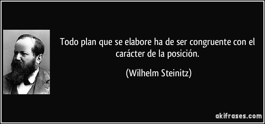 Todo plan que se elabore ha de ser congruente con el carácter de la posición. (Wilhelm Steinitz)