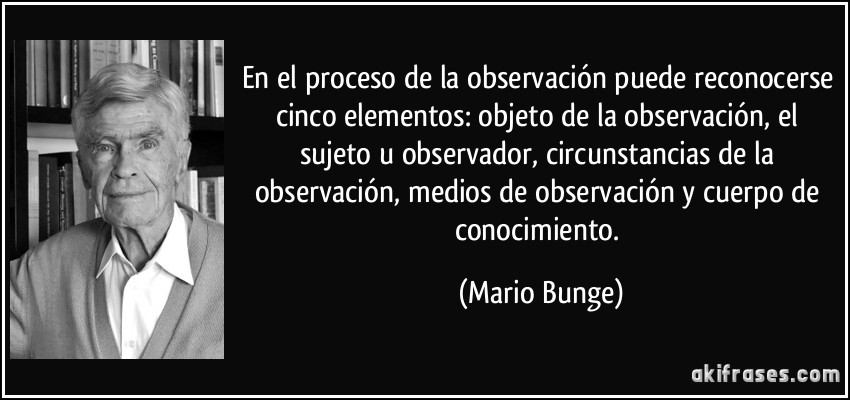 En el proceso de la observación puede reconocerse cinco elementos: objeto de la observación, el sujeto u observador, circunstancias de la observación, medios de observación y cuerpo de conocimiento. (Mario Bunge)